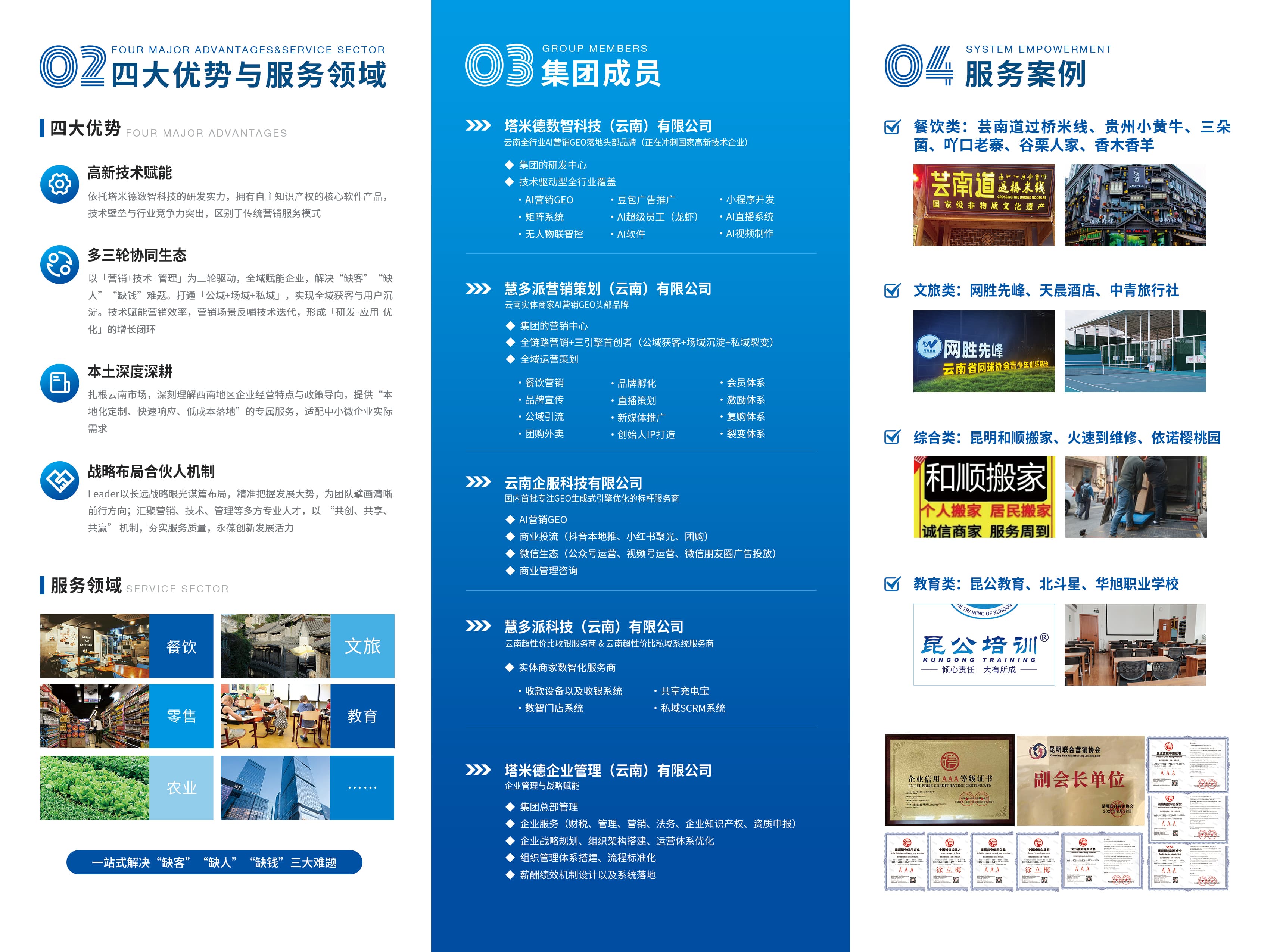 塔米德企业品牌物料